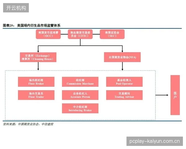 市场调整阶段 制播服务体系拓展衍生内容变现路径
